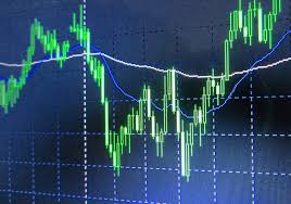 Stock Market Chart Free Stock Photo By Galayanee On