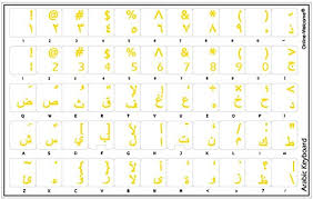 Download arabic keyboard for windows to add the arabic language to how. Best Arabic Keyboard Stickers For Your Keyboard
