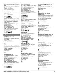 It adopts butyl rubber, poly isobutene as major raw materials blending, and then the surface attached to isolation paper, shape it in roll. 2016compositelist Web 95 Pdf Mechanical Engineering Manufactured Goods