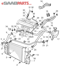 Saab workshop manuals u0026gt 9 aero 9440 l4. Diagram Saab 900 Convertible Wiring Diagram Full Version Hd Quality Wiring Diagram Forexdiagrams Veritaperaldro It