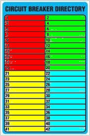 Electric panel directory template cashbackme co. Circuit Breaker Directory Template Diy Home Improvement Forum