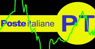 Trader primi passi con future e opzioni | banca sella loe my money on trading without any hope to give them back. Poste Italiane Bad News Is Coming For Account Holders Ruetir