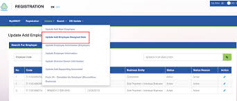 Maybe you would like to learn more about one of these? Whom Should You Inform When An Employee Resigns