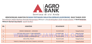 Sardon bin haji jubir was the first minister to lead this ministry. Jawatan Kosong Terkini Di Bank Pertanian Malaysia Berhad Agrobank Appjawatan Malaysia