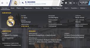 Official profile of real madrid c.f. Fm20 Team Guide Tactic Real Madrid Cf Fm Blog
