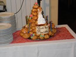 La pièce montée de mariage est presque un incontournable, mais la note peut rapidement devenir salée si l'on n'y prend pas garde et si le nombre d'invités au repas est important. Piece Montee De Notre Mariage Choux Vanille Chocolat Fraise Cafe Photo De Au Coeur Du Monde Terdeghem Tripadvisor