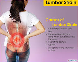 Pin On How To Get Rid Of Back Pain