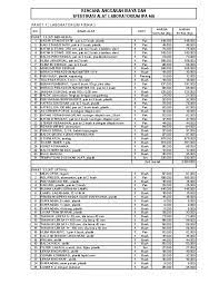 Wir verwenden cookies und ähnliche tools, die erforderlich sind, damit sie käufe tätigen können, um ihr einkaufserlebnis zu verbessern und unsere dienste bereitzustellen, wie in unseren hinweisen zu cookies beschrieben. Pdf Rencana Anggaran Biaya Dan Spesifikasi Alat Laboratorium Ipa Ma Paket 1 Laboratorium Fisika Rozi Kemdikbud Academia Edu