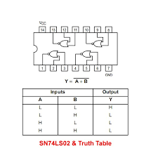 Logic circuits are designed to perform a particular function, understanding the nature of that function requires a logic circuit truth table. Tutorial Nor Gate Sr Latch Circuit