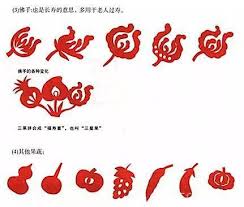 吉祥动物符号剪纸in 2021 articles