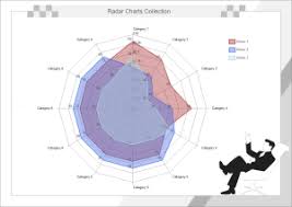 Complete Radar Chart Tutorial