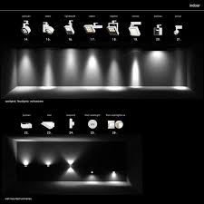 General Other Ies Erco Lighting Lighting Design Interior Lighting Design Recessed Lighting