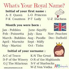 Famouns female names that start with with letter c. Last Names Meaning Royalty Hno At