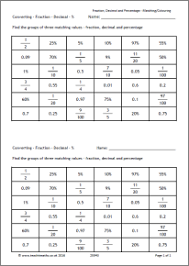 Fractions Decimals Percentages Teachit Maths