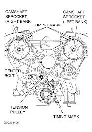 Interested in the 2020 mitsubishi eclipse cross but not sure where to start? Xo 7650 2002 Mitsubishi Eclipse Engine Diagram Download Diagram
