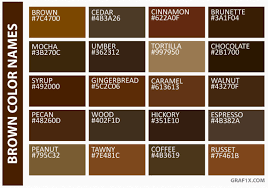 List warna dan jenis sticker vamoz sticker cutting sumber : 92 Jenis Warna Warna Coklat