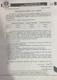 The central board of secondary education (cbse) on friday candidates who have appeared in the ctet 2021 examination can check the answer key online at ctet.nic.in on. 8m55bt7cac7dem
