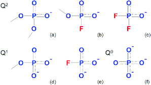 O + o ® o o or o o figure 5.7b lewis structure of o2 o2 contains two shared pairs and four lone pairs. Scheme 1 Lewis Structures Present In Phosphate And Fp Glasses And Download Scientific Diagram