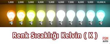 Sürekli pc başındayız bunuda hesaba katın.i̇nternette bilen bilmeyen ağzına geleni yazmış.bilgi sahibi arkadaşlar bir yorum atsnılar. Far Ampulu Renk Rehberi En Iyi Renk Hangisidir Fsmauto