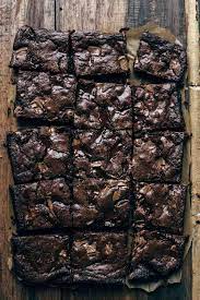 pin em also the crumbs please blog