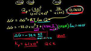 Molarity is represented by m and its unit is also m? Thermodynamics Ap College Chemistry Science Khan Academy