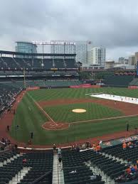 Oriole Park At Camden Yards Section 230 Home Of Baltimore
