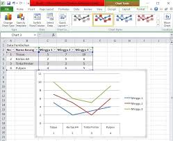 Tandai sebagai konten tidak pantas. Cara Membuat Grafik Di Excel Super Mudah Dan Cepat