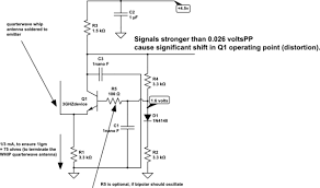 Microwave is the form of em radiation with frequencies between 2 ghz and 300 ghz. Ambient 2 4ghz Rf Detector Electrical Engineering Stack Exchange