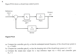 Solved 3 Figure P10 4 Shows A Closed Loop Control System Chegg Com