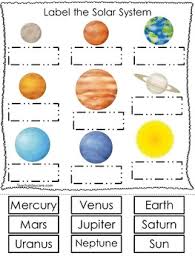 It doesn't matter if you're ten or fifty, just thinking about the stars and the possibilities fills the mind with wonder. Solar System For Kindergarten Kindergarten