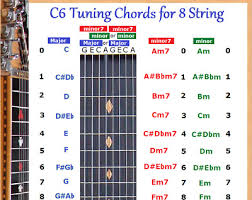 C6 Chord Chart For 6 String Lap Steel Dobro Guitar