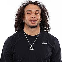 NBA 2024 Draft Prospects