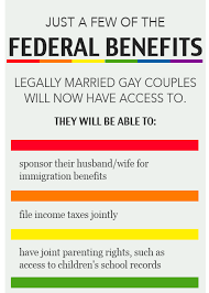 Pin On Lgbt