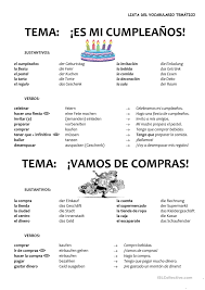 One Click Print Document En 2020 Lista De Vocabulario Aprendizaje Idioma Aleman Aprender Aleman
