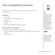 Call Register Palm Treo 650 Support