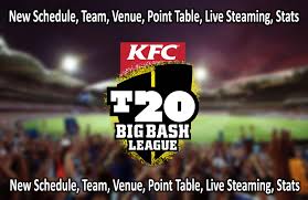 The winning team of the challenger will join the winner of the qualifier in the final. Big Bash League 2020 21 Schedule Team Venue Time Table Bbl 10 Live Streaming