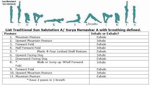 The breathing technique associated with each pose is also provided. Surya Namaskar A And B Two Exciting Variations Of The Standard Sun Salutation Routine Ndtv Food