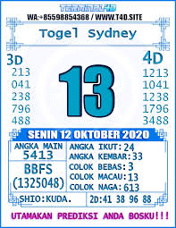 Prediksi Jitu Togel Sydney 12 10 2020 In 2020 Lottery Numbers Lottery Class