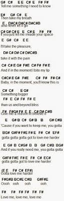 Don T Threaten Me With A Good Time Ukulele Pin On Sheet Music