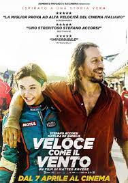 Questo film, di genere drammatico / sportivo è intitolato veloce come il vento streaming, giulia de martino vive in una cascina nella campagna dell'emilia romagna con il fratellino nico.sua madre se ne è andata (più volte) di casa, e suo fratello maggiore loris, una leggenda dell'automobilismo da rally, è diventato un tossico di merda parcheggiato in una roulotte. Veloce Come Il Vento Film 2016 Mymovies It