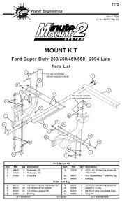 Fisher plow wiring diagram minute mount 2. New Fisher Minute Mount 1 2 Plow Frame Mounts Boondocker Equipment Inc