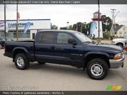 Image result for Patriot Blue 2000 Dodge