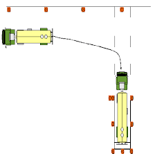 The parallel parking or reverse parking manoeuvre as it's also known has a reputation for being one of the most difficult test manoeuvres and as a result, fails a great many driving tests. Florida Cdl Handbook Exercises