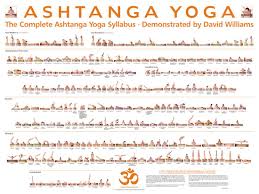 ashtanga yoga asana chart anotherhackedlife com