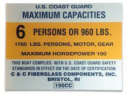 Check spelling or type a new query. Boat Capacity Plates Quality Name Plate