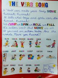 A Verb Song Or A Action Words Chart Verb Song Action
