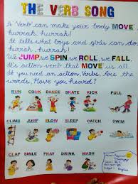 a verb song or a action words chart action words verb