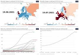 Energie și Geopolitica – Pe unde este România în relațiile energetice cu Moldova și Ucraina? | Ziarul Profit
