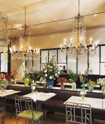 The Petersham Has Opened In Covent Garden This Week Drawing Inspiration From The Family Home Petersham House I Home And Family Inspiration Table Decorations
