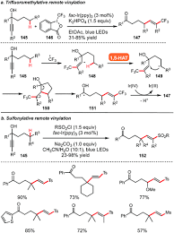 So make sure there is enough space on your android and another device. Visible Light Photoredox Catalysed Remote C H Functionalisation Enabled By 1 5 Hydrogen Atom Transfer 1 5 Hat Chemical Society Reviews Rsc Publishing